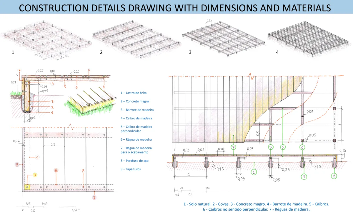 Materials & Construction Details